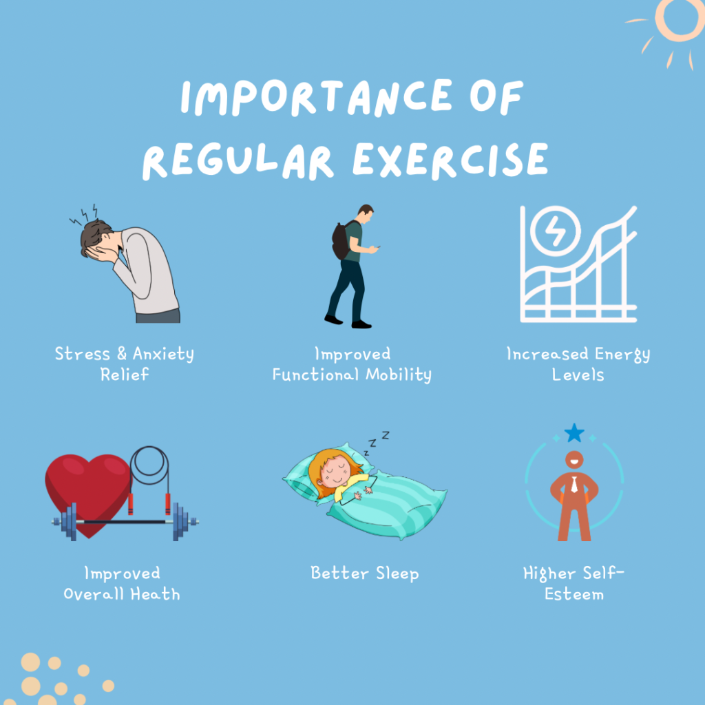 Blog Post: The Importance of Regular Exercise for Students.